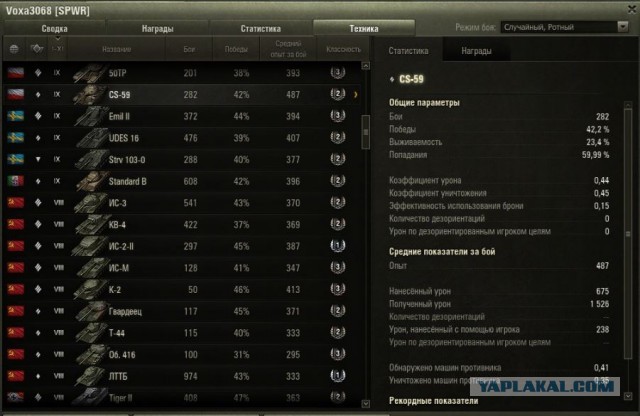 Wargaming 62