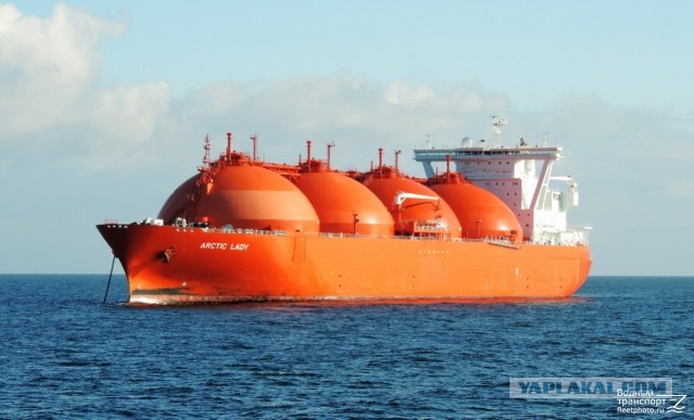 Цена газа в Европе превысила $700