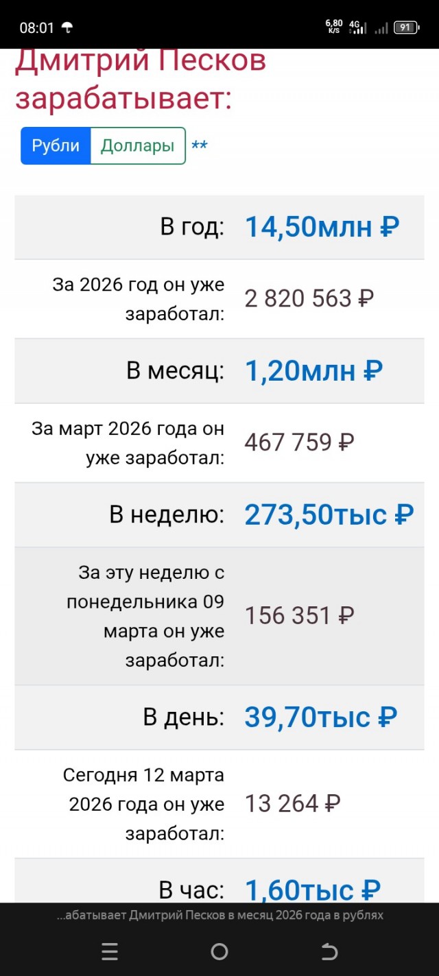 Песков отказался раскрывать объемы поставок российской нефти в Китай и Индию