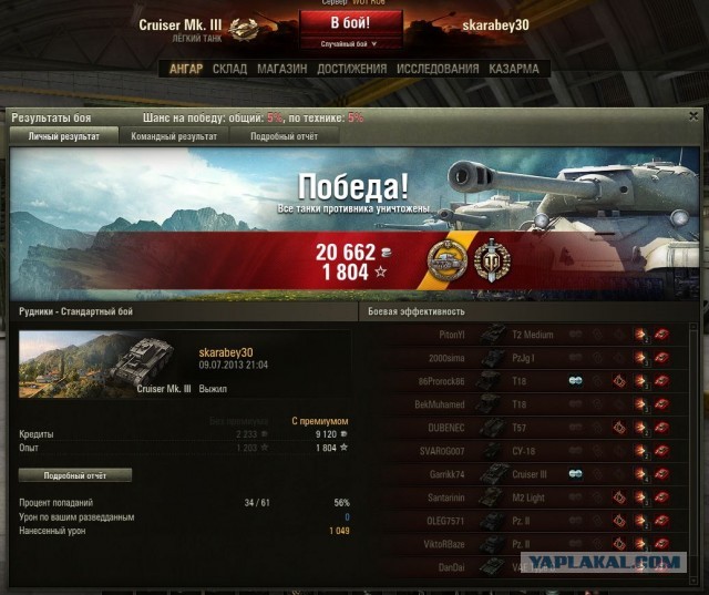 Wargaming 6
