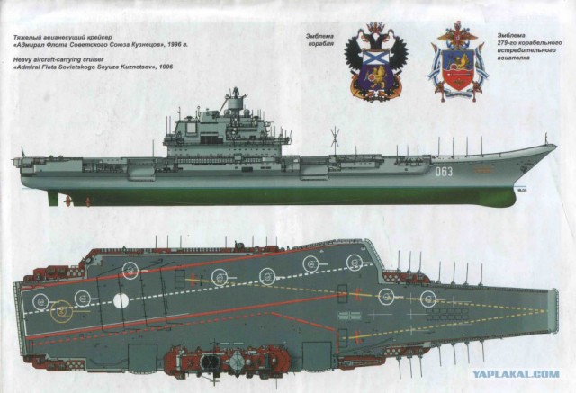 Тяжелый авианесущий крейсер «Адмирал Кузнецов"