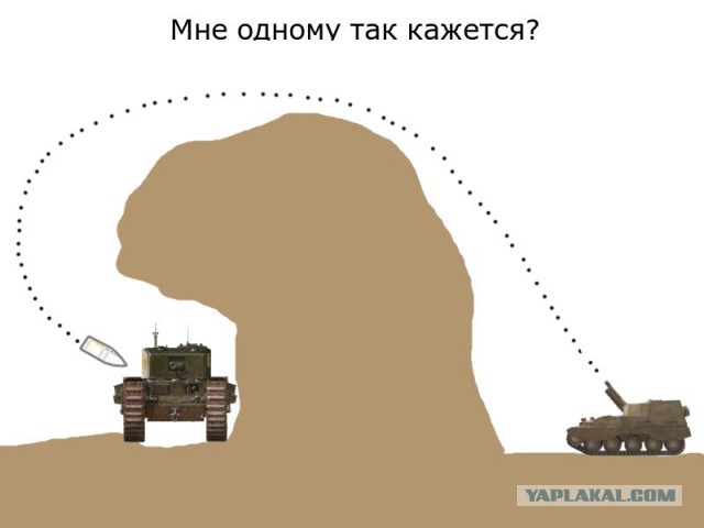 Wargaming 10