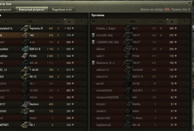 Wargaming 13