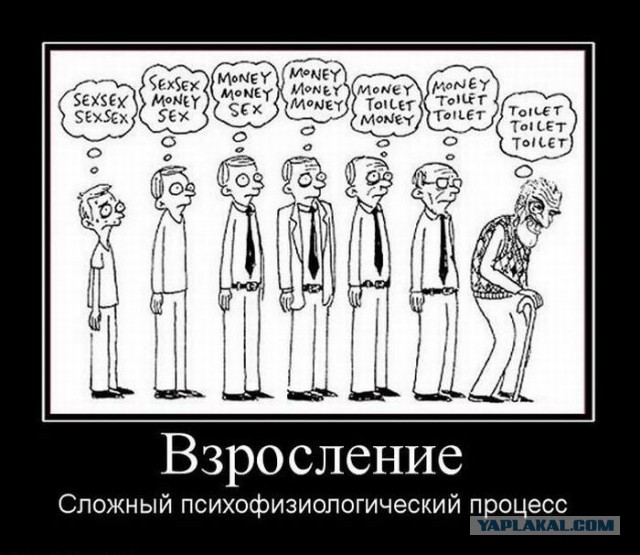 Миф о востребованности зрелых мужчин