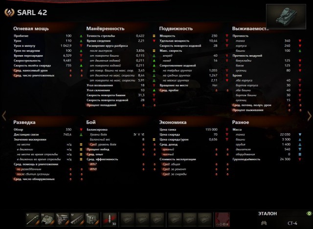 Wargaming 19