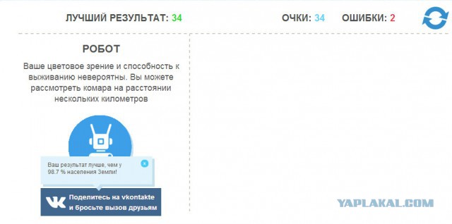 Тест