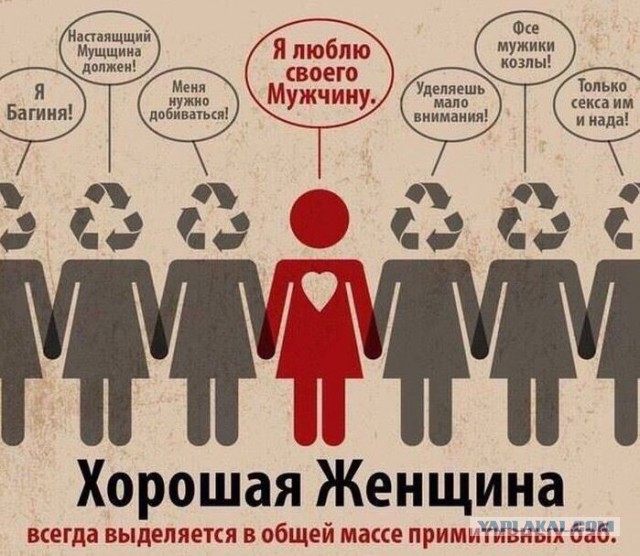 Для веселья пост