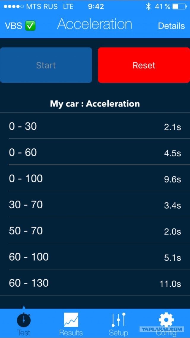 Новый Kia Cerato 2017 - в тихом омуте... (обзор)