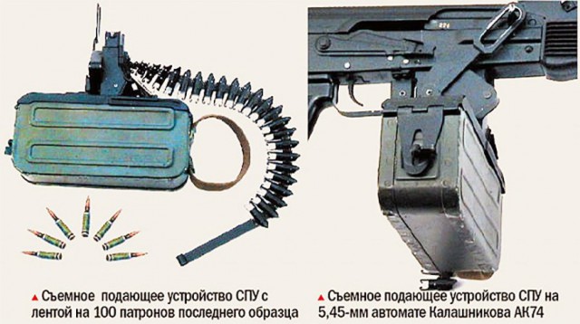 Ручной пулемет РПД