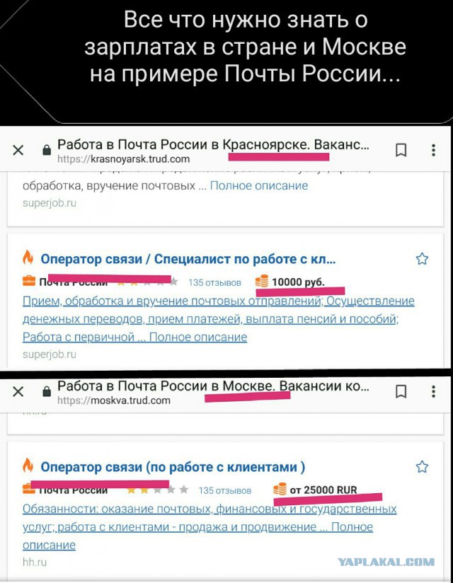 9 фактов о зарплатах в Москве