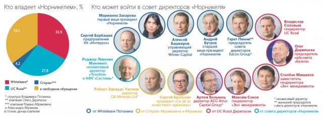 Сидим и не знаем ударников производства, стыдно!