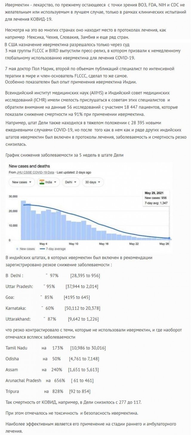 Пандемия. Коронавирус. Россия и мир. Последняя информация. Часть 22