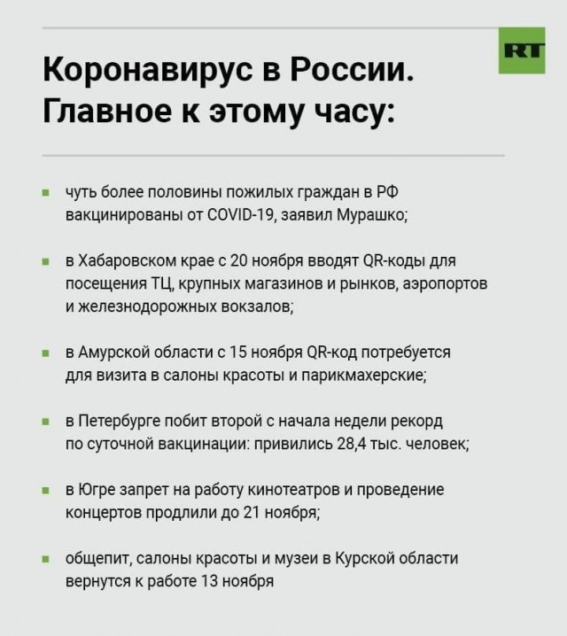 Пандемия. Коронавирус. Россия и мир. Последняя информация. Часть 26
