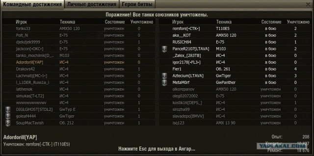Wargaming