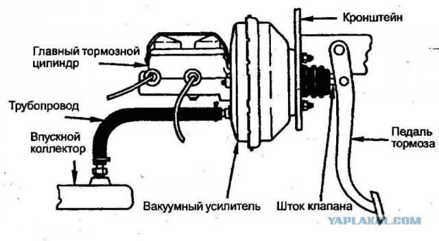 Дымовая завеса
