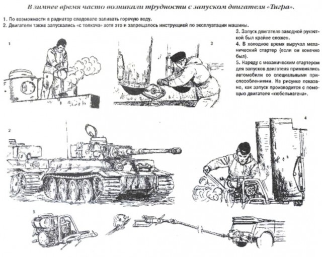 Королевский тигр. Заводится