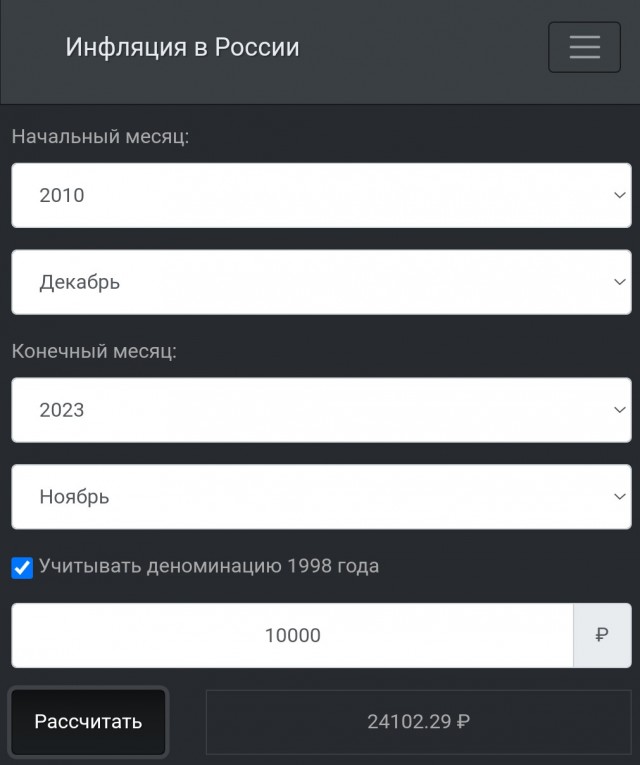Итоги 2023 года