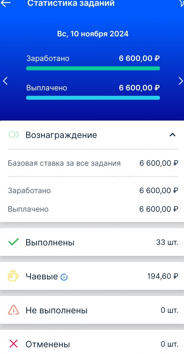 Курьеры виноваты в технической немощи России