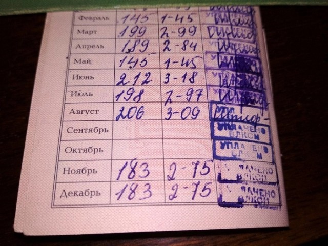 Смешал, но не взбалтывал: 22.02.25
