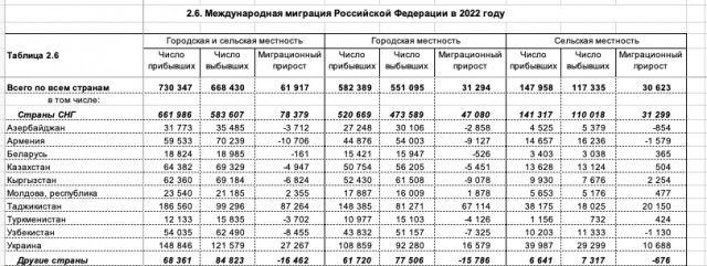 Игорь Стрелков о предстоящих переговорах в Стамбуле