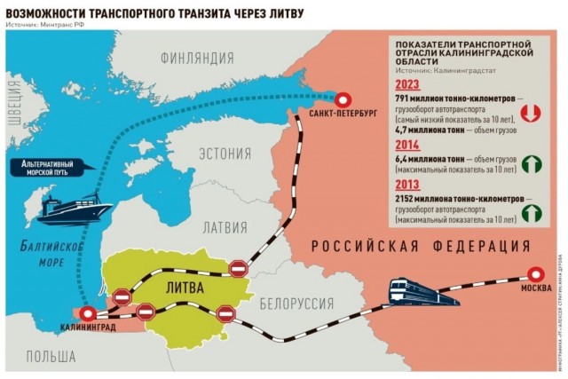 Литва заявила о бессрочном закрытии границы с Беларусью