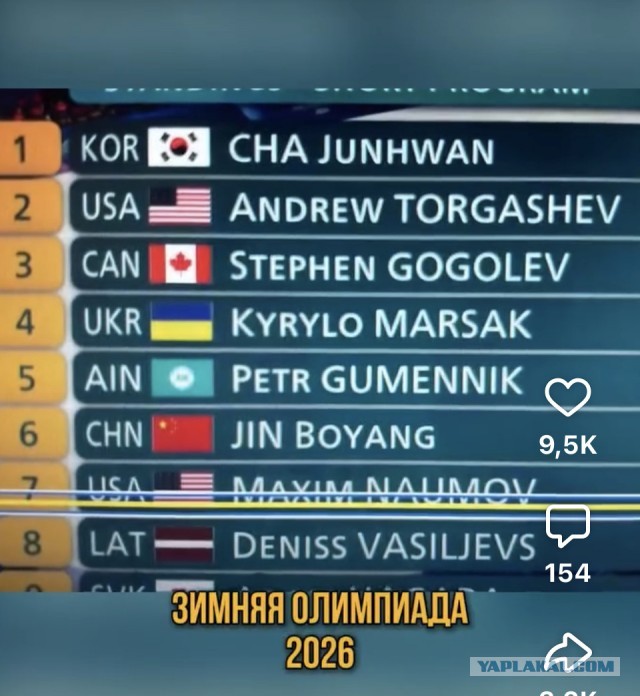 Почему я не смотрю олимпийские игры в Милане - взгляд из Баку