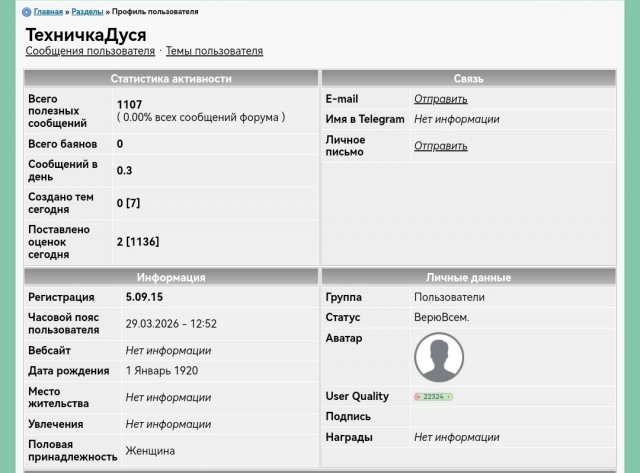 Идеальная женщина