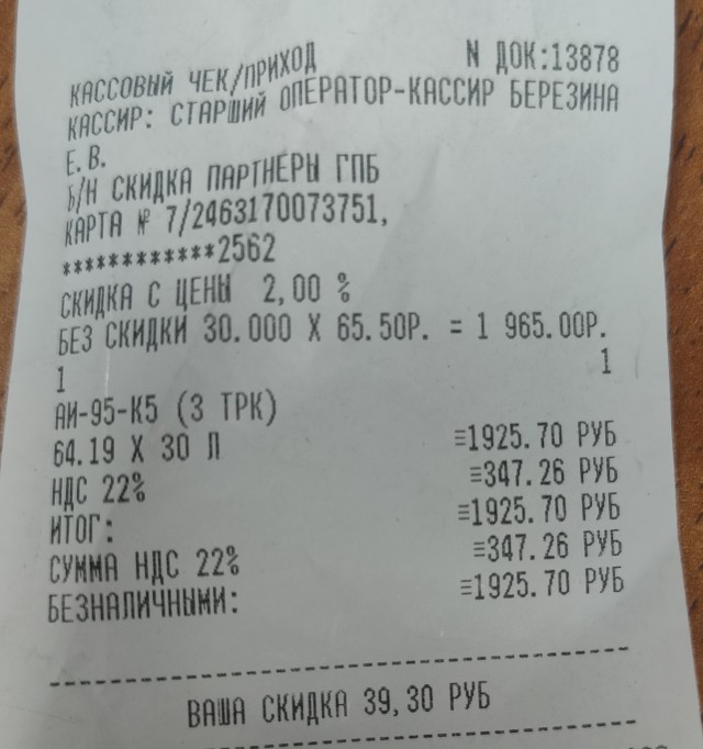 Цены на топливо