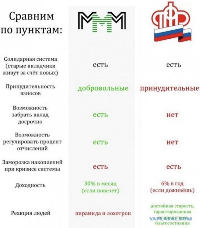Как крупнейшая компания Америки оказалась пустышкой: история Enron