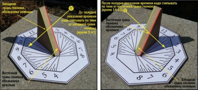 Цифровые часы снова унизили зумеров