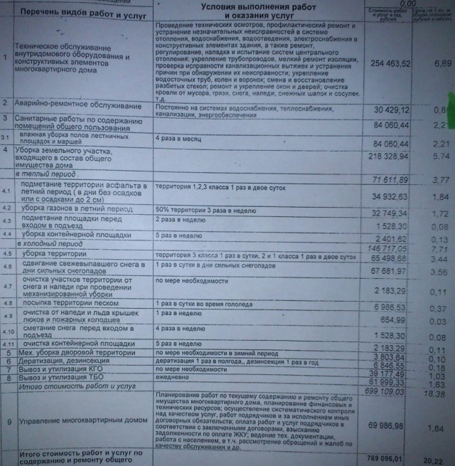 Нельзя просто так взять и перестать врать.