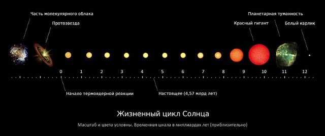 10 экзопланет, колонизацией которых, возможно, займутся наши потомки