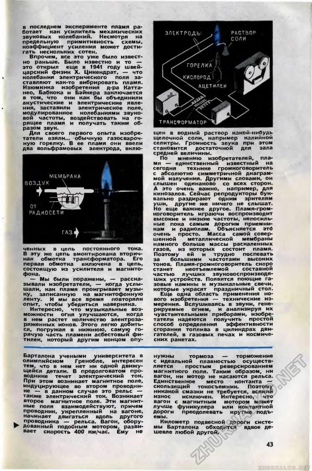 Hi-End головного мозга