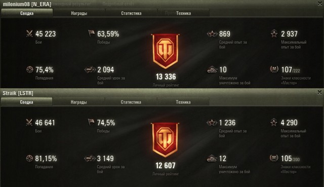 Wargaming 44