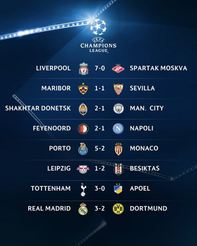 Champions League Сезон 2017/2018 Часть 2