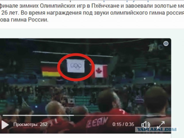 "Просто ах..енно!" Чемпионская раздевалка сборной России!