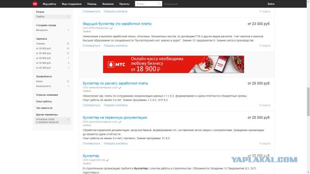 Итоги выборов online: обсуждаем "Выборы - 2018"