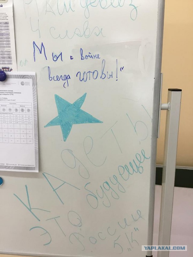 Выбрав Путина, русские выбрали войну...