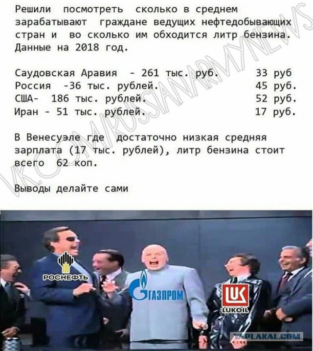 В соцсетях распространяются призывы к бойкоту автозаправок по выходным