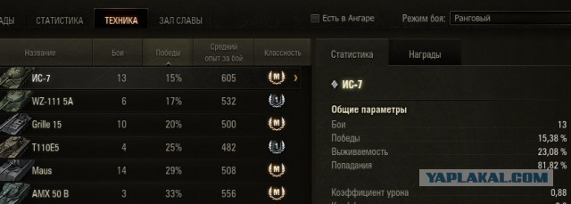 Wargaming 54