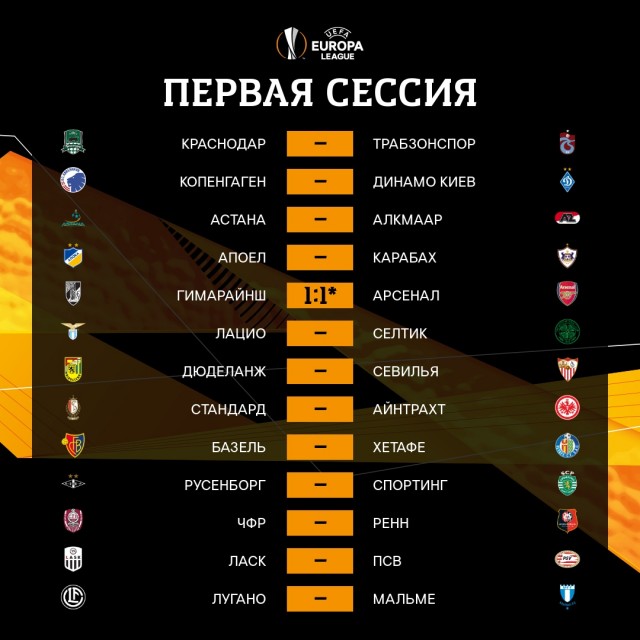 Champions League/League europe 2019/2020