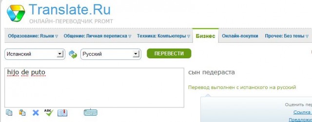 Перевод заморских брендов на русский