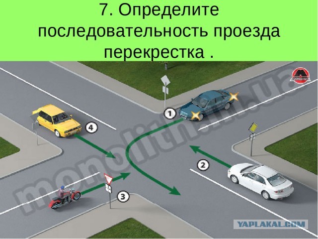 Дтп в СНТ