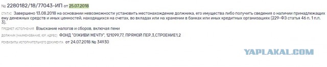 «На землю не сойти. Приходится экономить воду, чтобы помыться»: монолог владелицы яхты, застрявшей в международных водах
