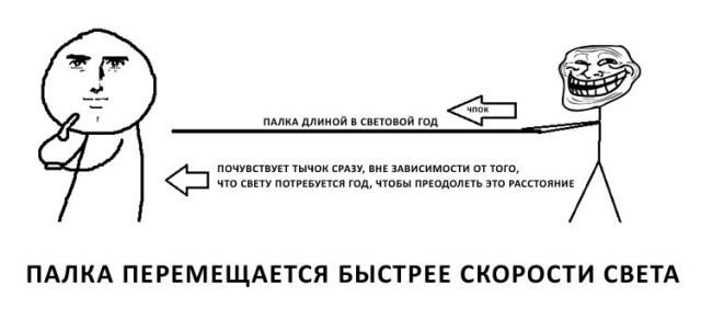 Что не так со Скоростью Света? Главная ложь теории относительности