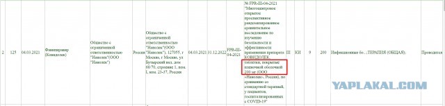 Вы участвуете в эксперименте