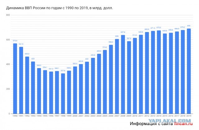 Новый истребитель Checkmate. Сухого презентовали на МАКС-2021