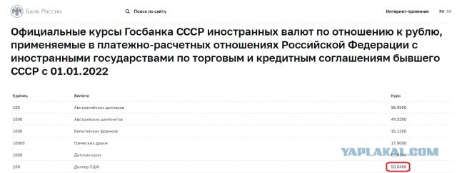 «Сбер» обошел Ferrari как самый сильный бренд в Европе