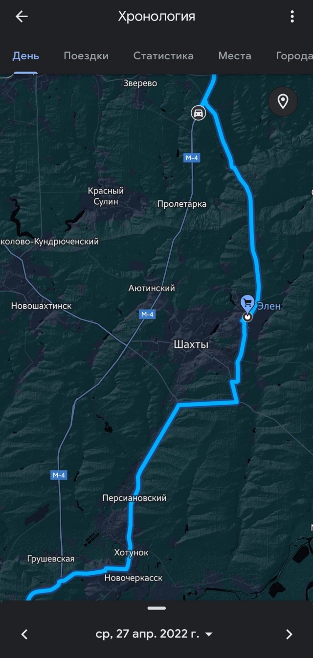 Поездка на ККК 2022 на авто