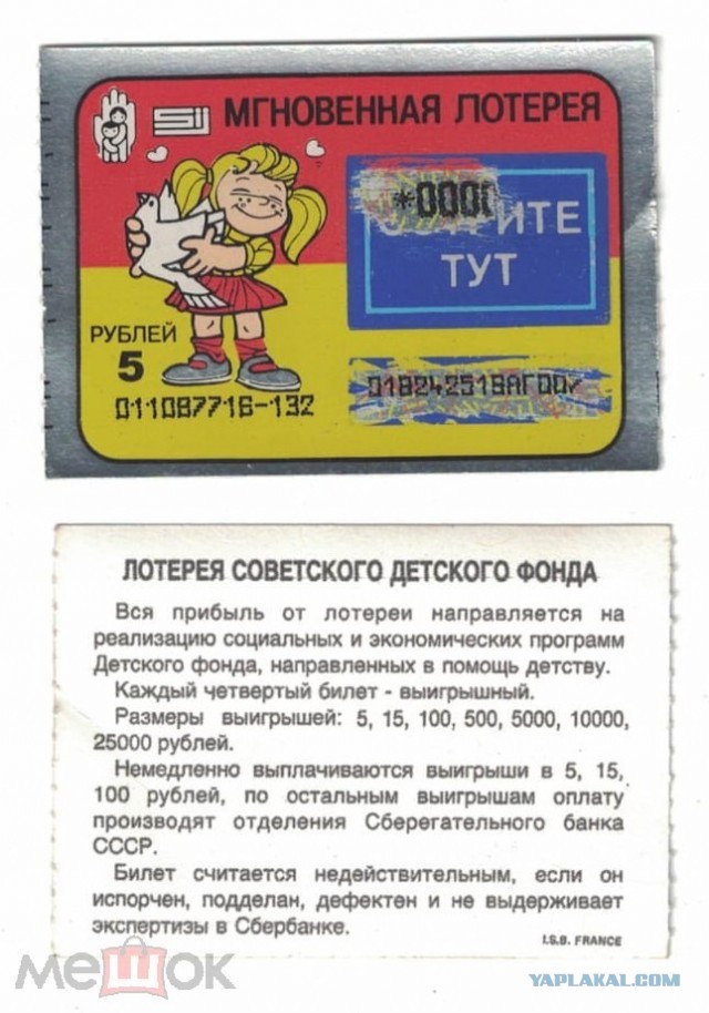 Опрос: кто выигрывал в лотерею?